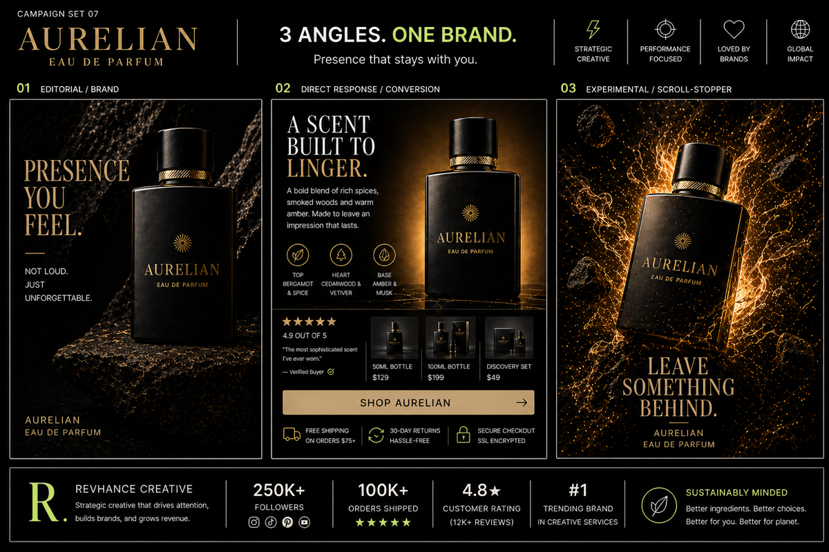 Aurelian perfume creative study board showing three premium static ad angles.